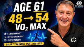 The Perfect VO₂ Max Running Workout