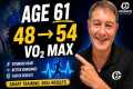 The Perfect VO₂ Max Running Workout